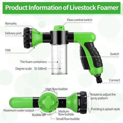 Pistola de Ducha para Mascotas – Rociador Ajustable con Espuma